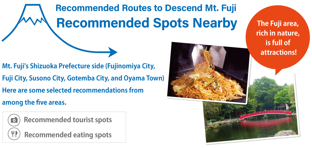 Recommended Spots Nearby